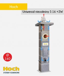 Hoch Uniwersal Niezależny system kominowy o średnicy 160 mm - podwójna wentylacja.