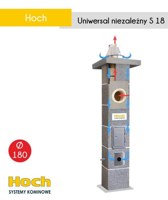 Hoch Uniwersal Niezależny fi 180 mm - komin do wszystkich rodzajów paliw.
