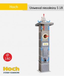 Hoch Uniwersal Niezależny fi 180 mm - komin do wszystkich rodzajów paliw.