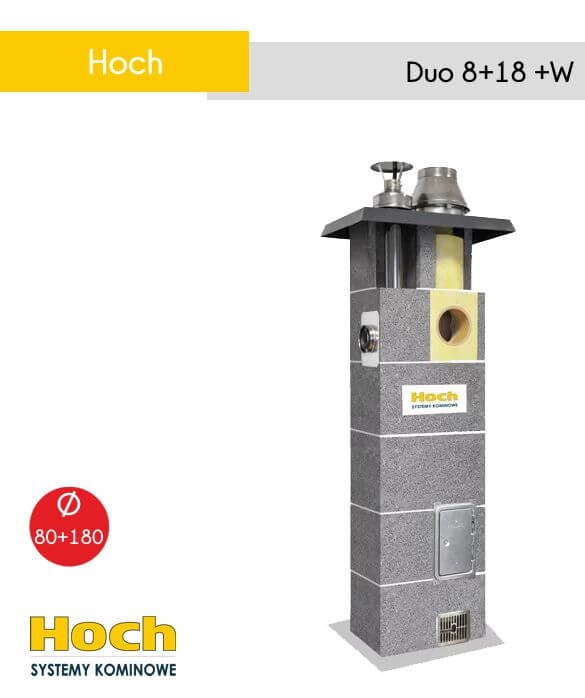 Hoch Duo 180+80+W komin wielofunkcyjny uniwersalny (ceramiczny) + gazowy (wkład stalowy)