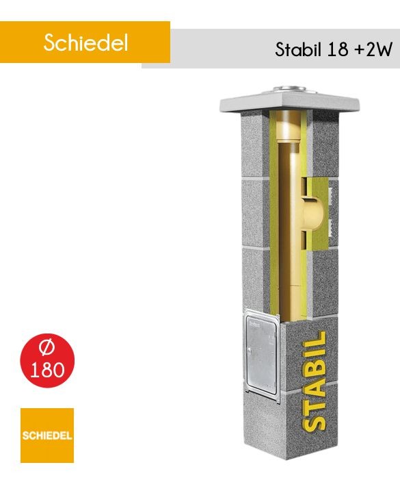 Schiedel Stabil 18 z podwójną wentylacją komin ceramiczny izolowany