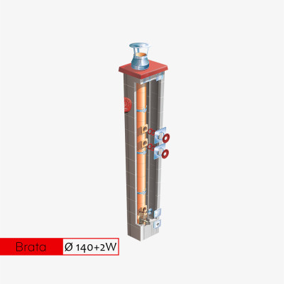 Brata Turbo 140+2W