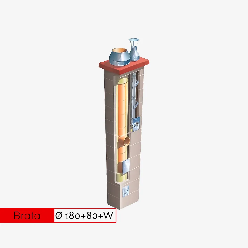 Brata Duo Uniwersal 180+80+W