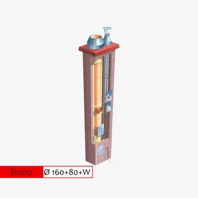 Brata Duo Premium 160+80+W