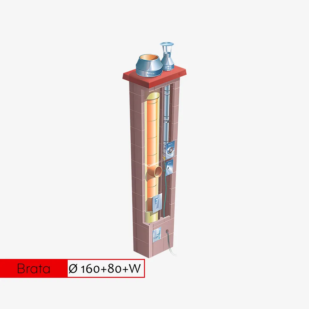 Brata Duo Premium 160+80+W