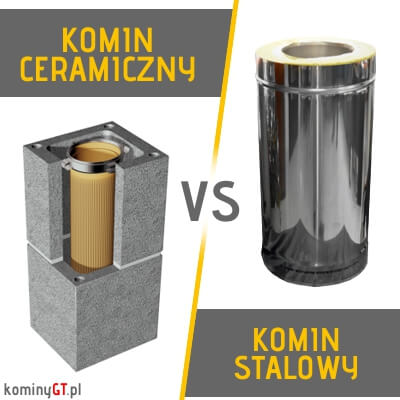 Komin do gazu ceramiczny vs stalowy