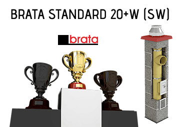 Najlepszy komin do kominka Brata Standard