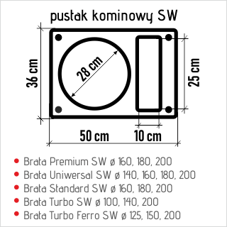 Wymiary komina Brata - pustak SW