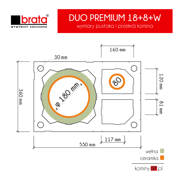Brata Duo Premium 180 + 80 z wentylacją wymiary