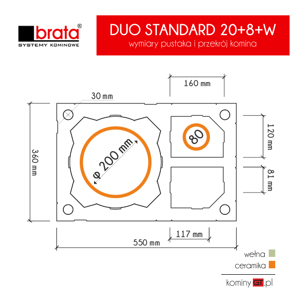 Brata Duo Standard 200 + 80 + wentylacja wymiary