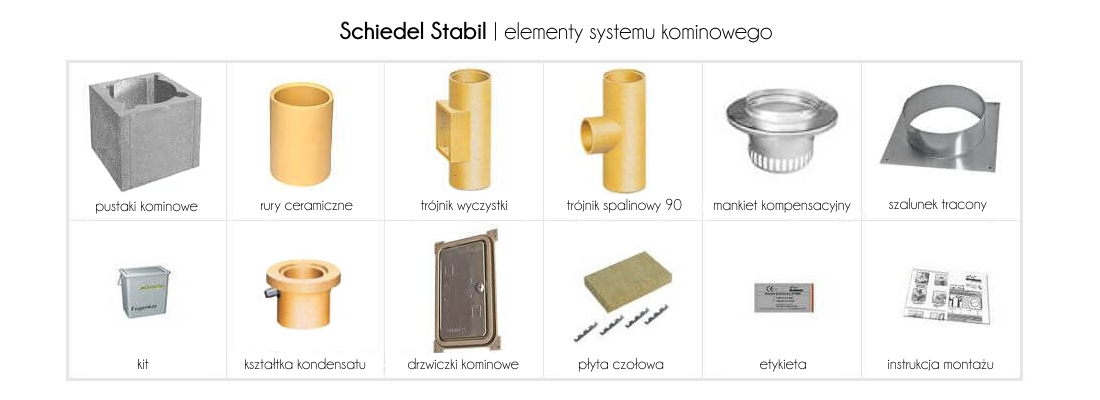 Komin Schiedel Stabil - elementy komina