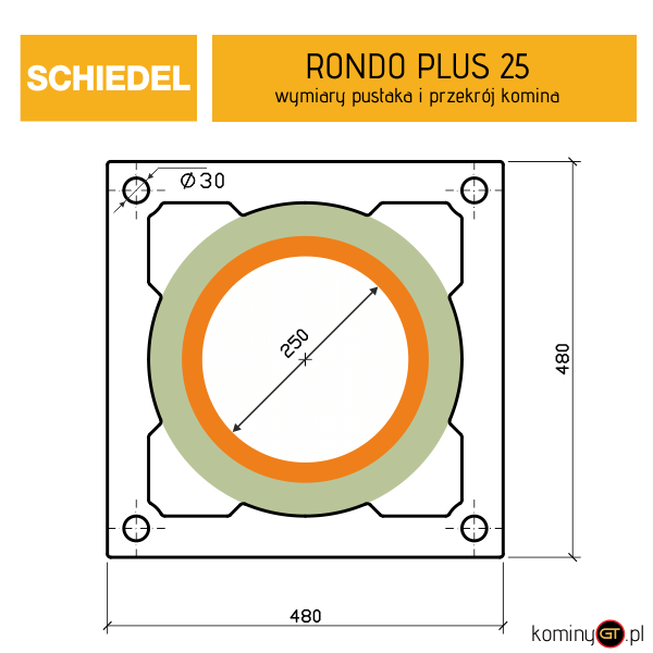 Schiedel Rondo Plus 25 wymiary schemat